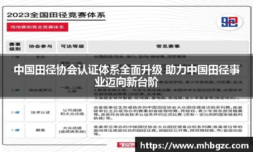 中国田径协会认证体系全面升级 助力中国田径事业迈向新台阶