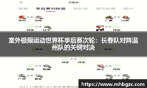 室外极限运动世界杯季后赛次轮：长春队对阵温州队的关键对决