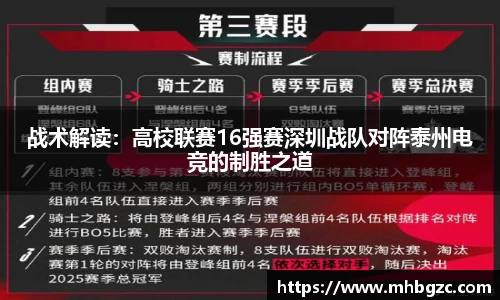 战术解读：高校联赛16强赛深圳战队对阵泰州电竞的制胜之道